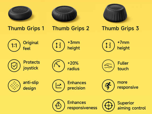 JSAUX Thumb Grips for Nintendo Switch 2