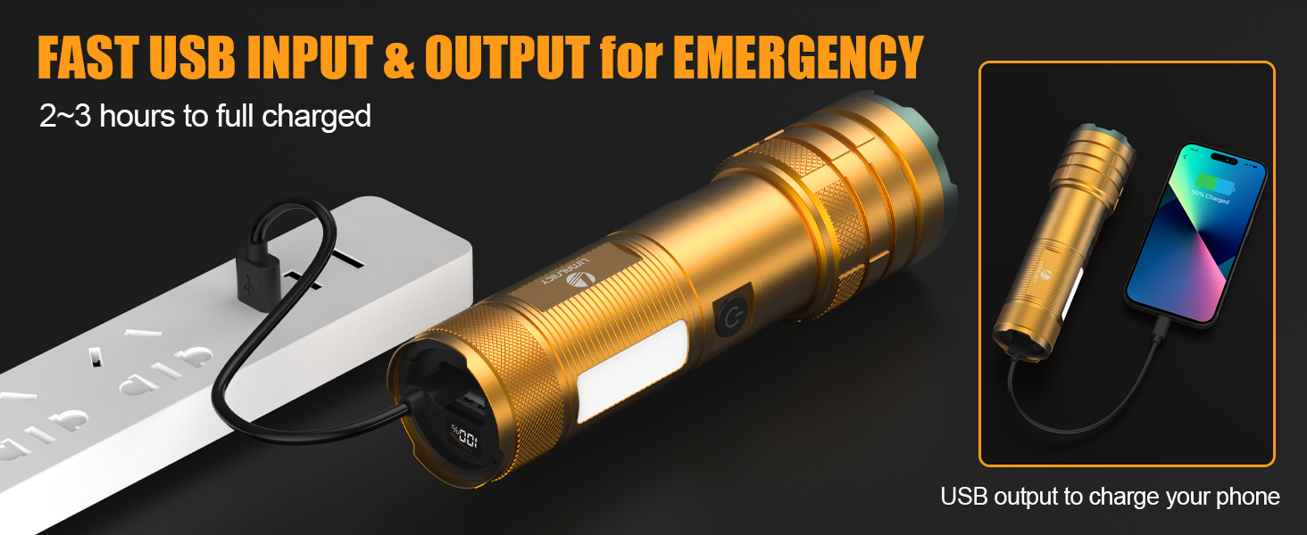 RECHARGEABLE FLASHLIGHTS HIGH LUMENS