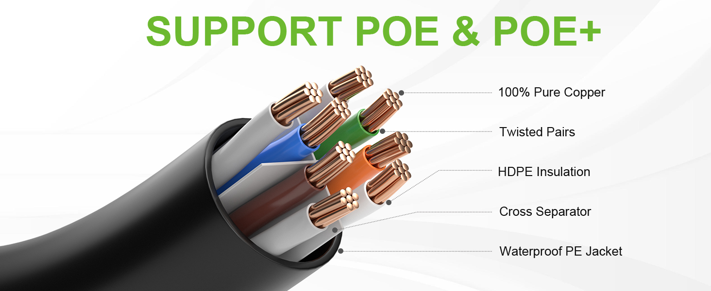 extra long ethernet cable