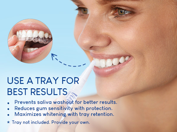 Teeth Whitening