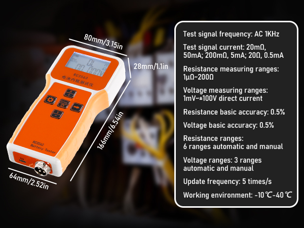Product Parameters