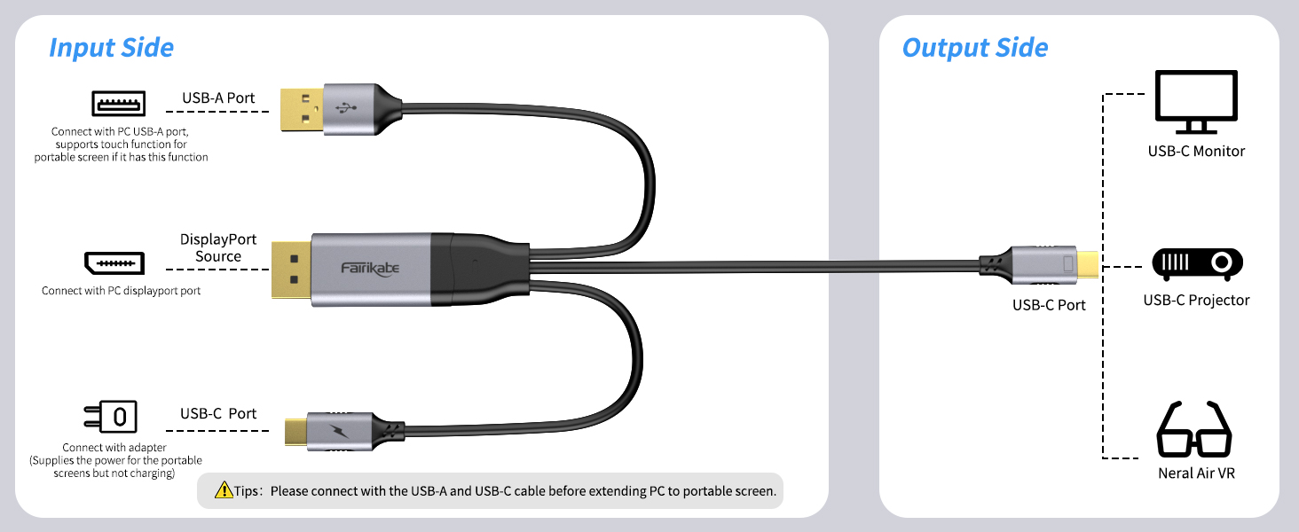 displayport to usb c