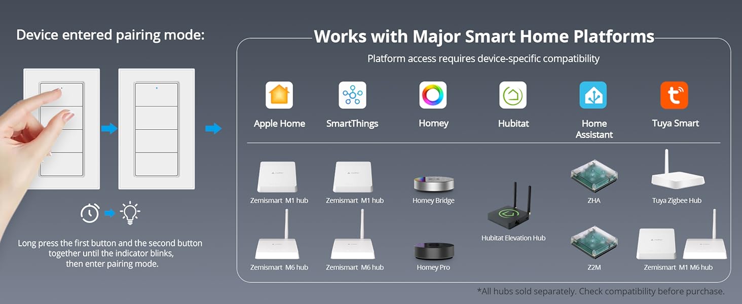 zigbee button