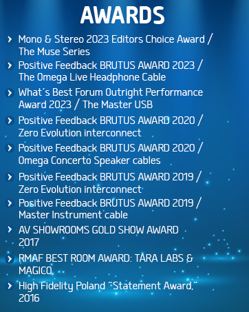 World's Most Award Winning High End Cable Brand Since 1986