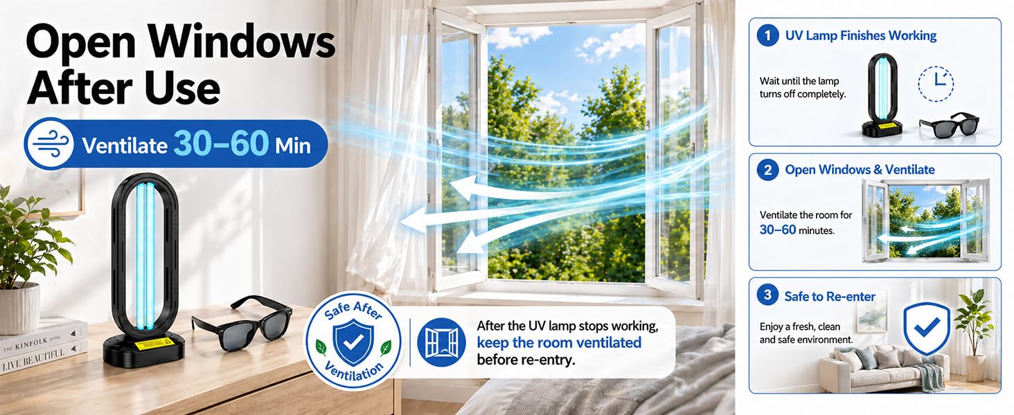 UV Light Sanitizer
