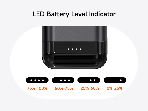 LED battery level indicator with four stages. Black device displays charge status from 0-25% to 75-100% using white dots and orange text labels.