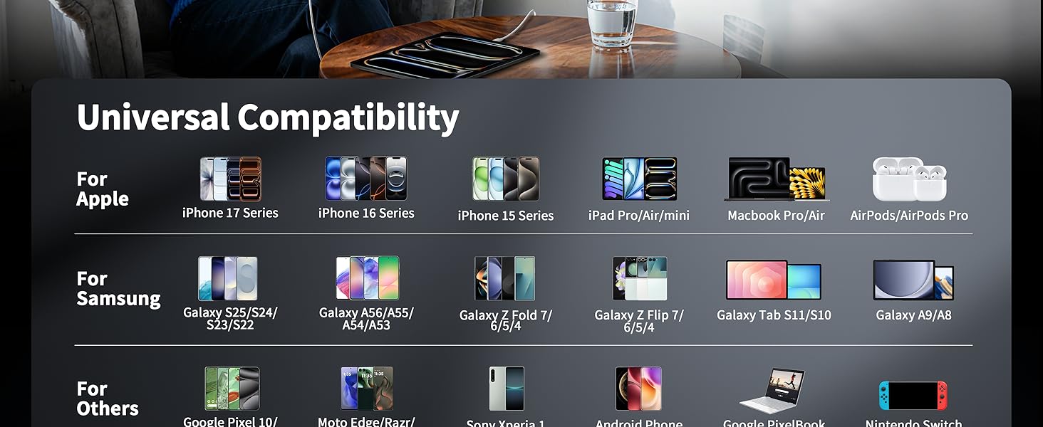 universal compatibility