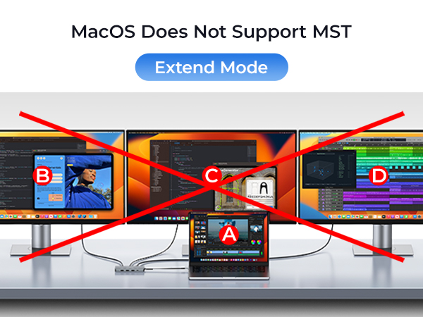 RayCue USB C Hub Adapters for MacBook Pro