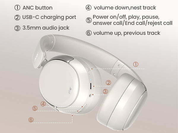 bluetooth headphones
