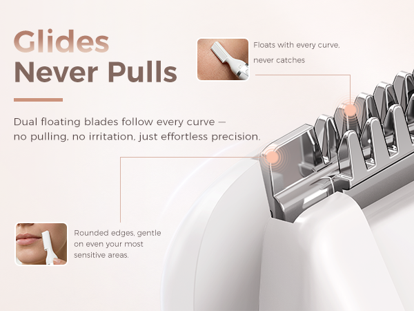Glides Never Pulls Dual floating blades follow every curve