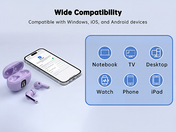 Wireless Earbuds with Noise Cancelling Mic