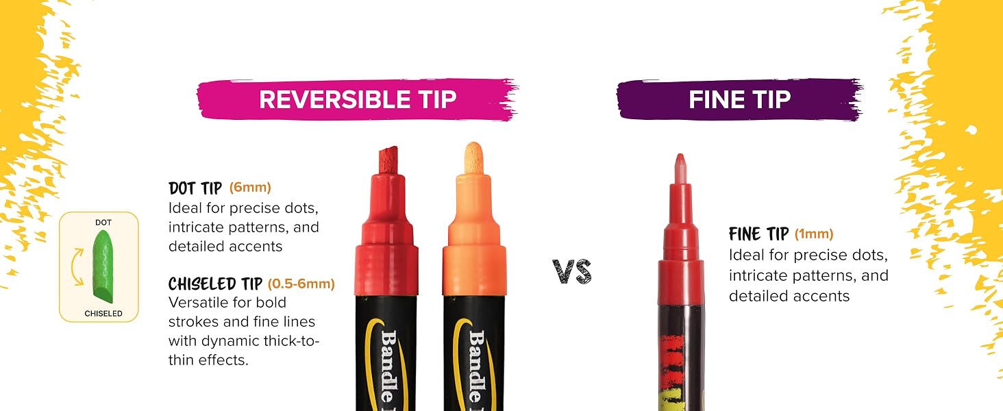 Liquid Chalk Markers. Reversible Tip vs Fine Tip