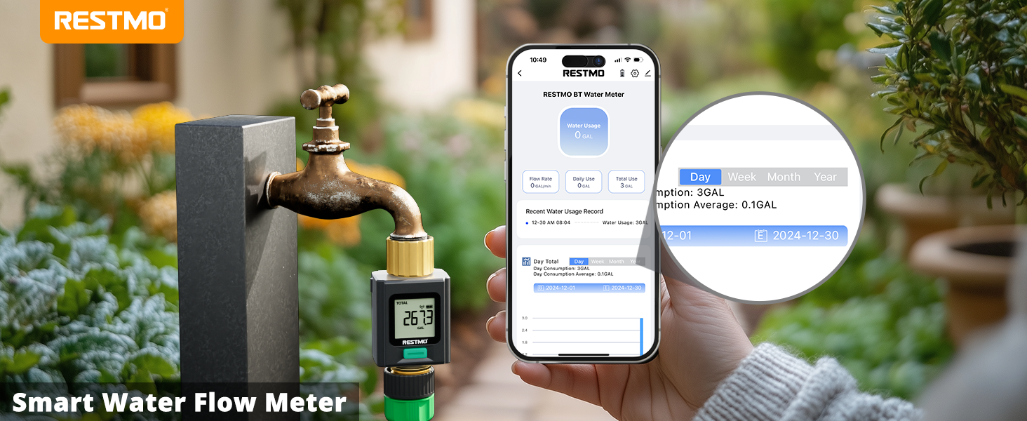 water flow meter