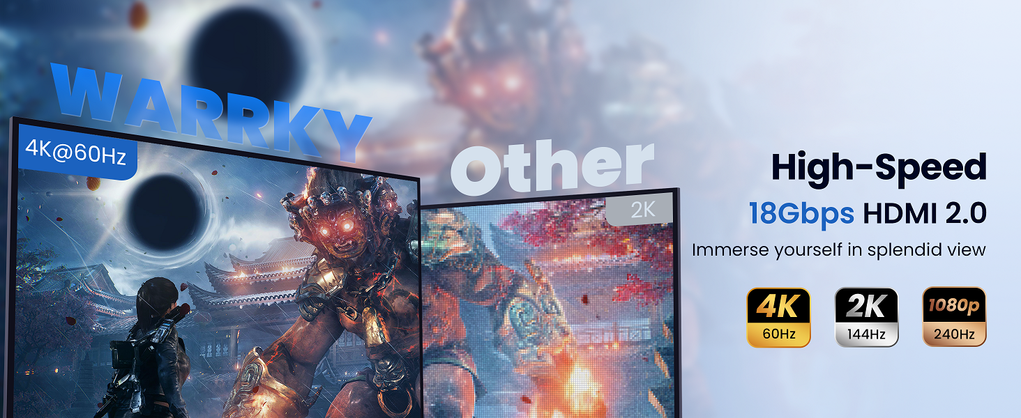 18Gbps HDMI 2.0