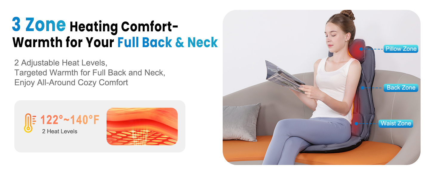 Ideal gifts for Parent,friends