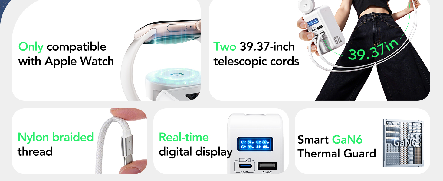 This wall charger uses nylon braided thread, supporting real-time digital display, and GaN6 thermal.