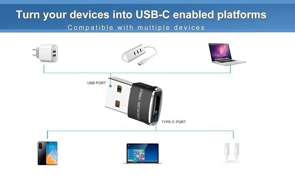 USB2.0 AtoC001
