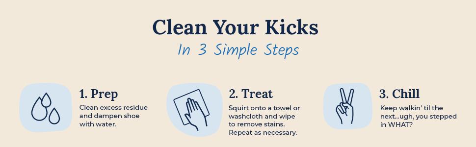 stain removal steps, prep, treat, rinse