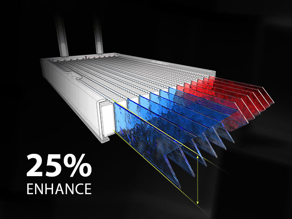 HIGH THERMAL DISSIPATION
