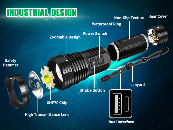 streamlight flashlight