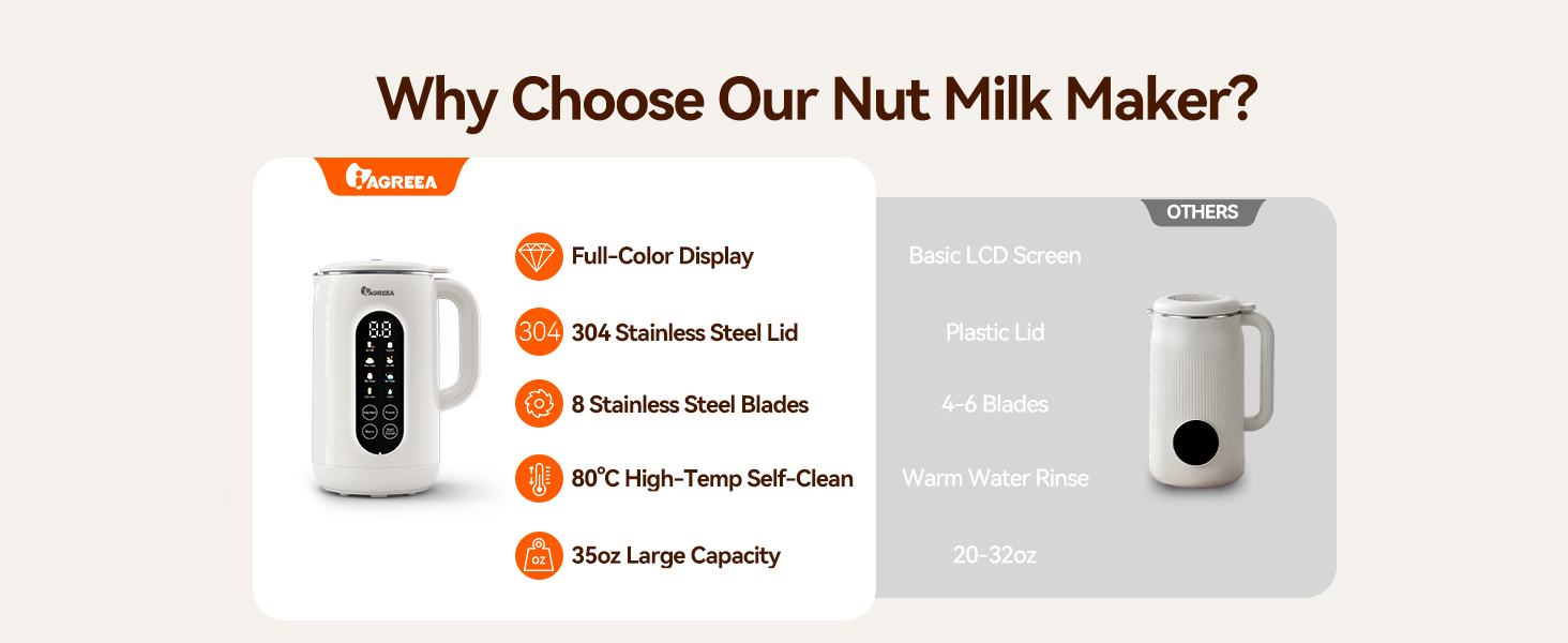 Nut milk maker machine