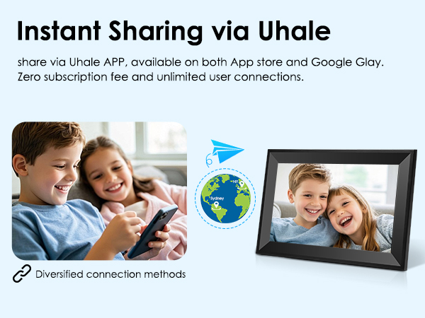 large digital picture frame