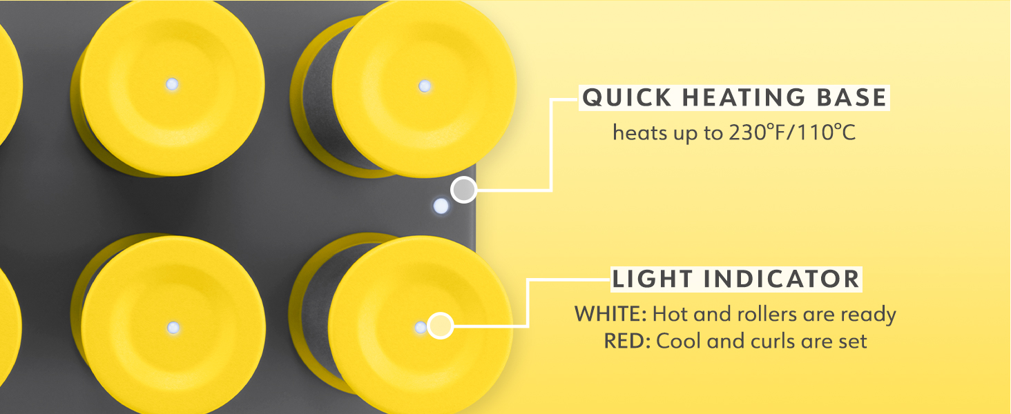 Quick heating base with light indicator