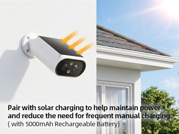 security camera wireless outdoor