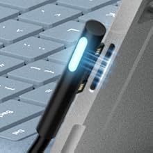 Magnetic and LED Indicator