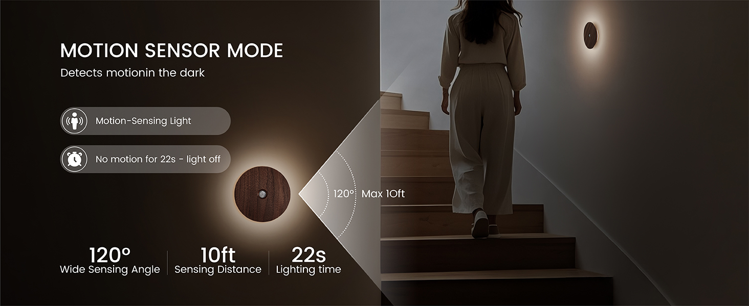 Smart wide-angle motion detection light for nighttime use