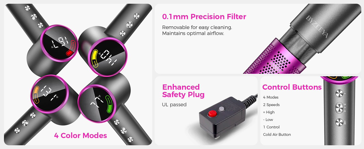 0.1mm fine filter + UL-rated plug + premium buttons: engineered for safety and long-term durability.