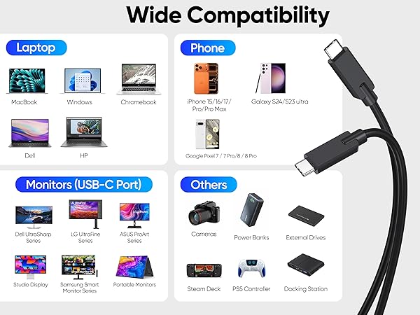USB C Data Transfer Cable