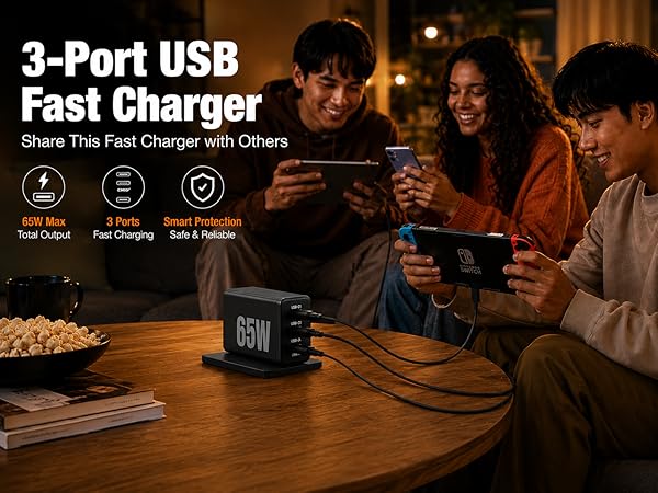65W Super Fast Charger Typc-C