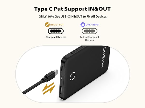 Portable Charger