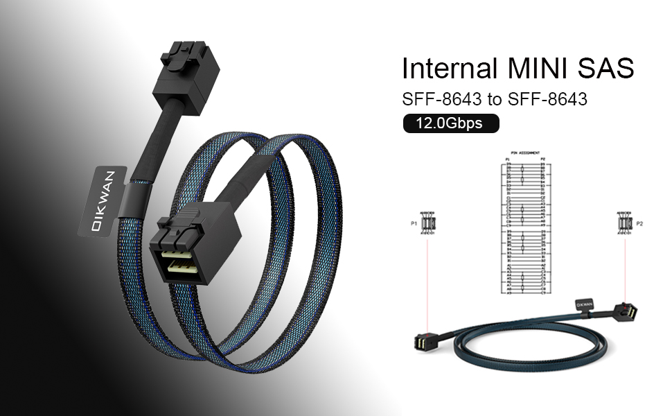 HD mini sas sff-8643-8643