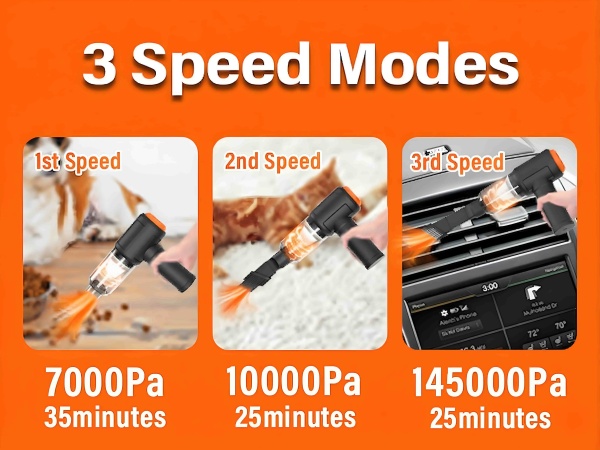 3-speed-modes-handheld-vacuum-14500Pa-powerful-suction-for-pet-hair-car