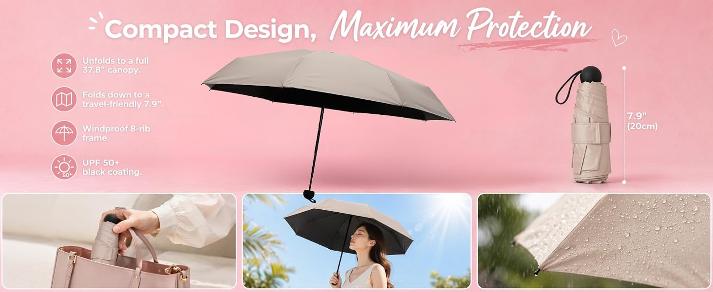 Compact Design, Maximum Protection