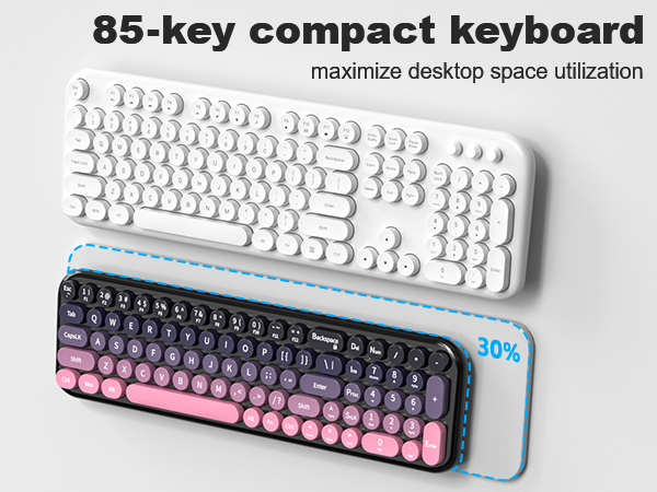 keyboard and mouse