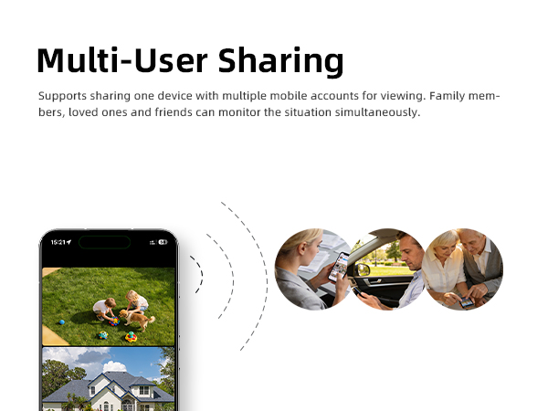 Multi-User Sharing