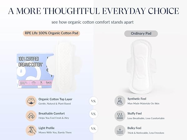 Organic cotton pads for women with light profile and breathable feel vs bulky pads.