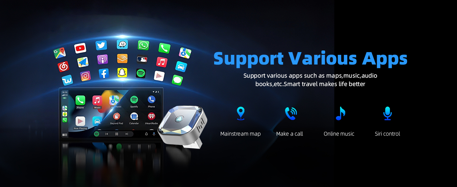 support various apps