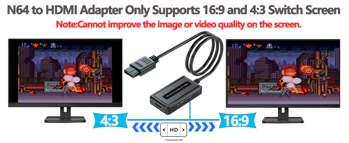 Gamecube to HDMI Adapter