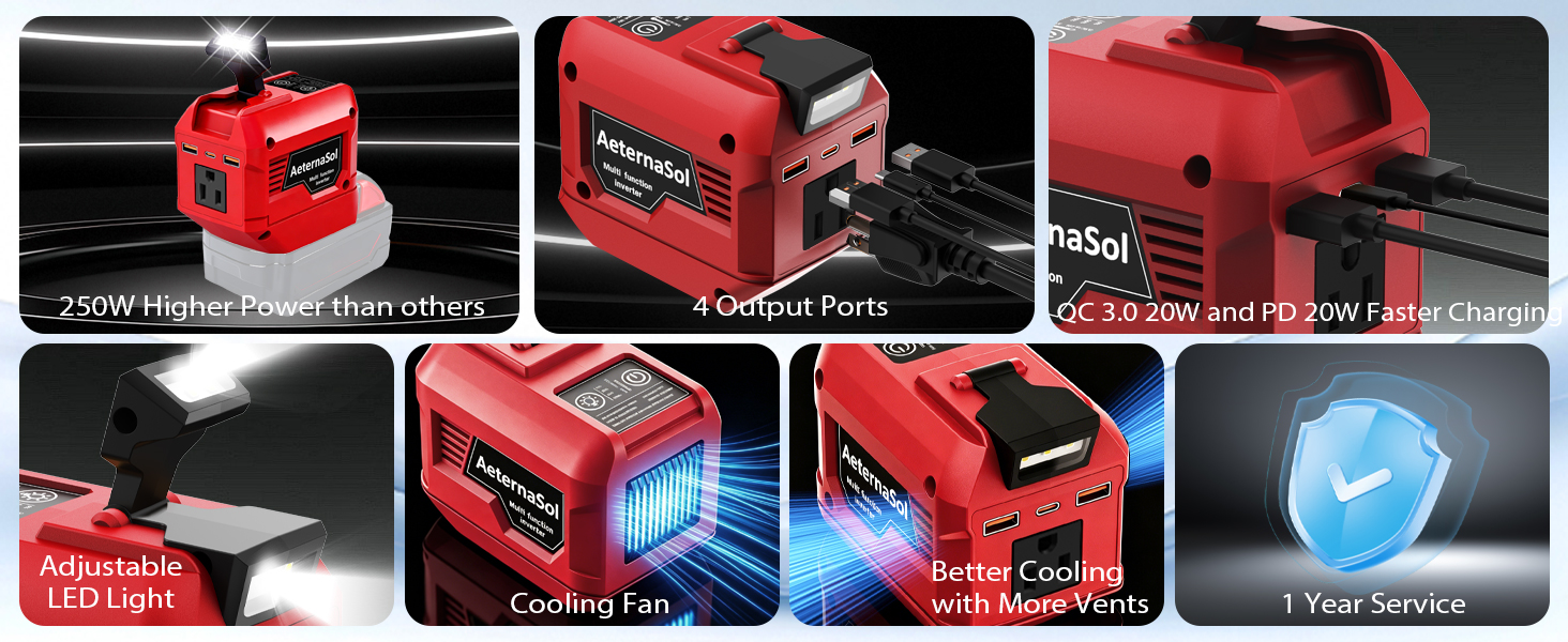 250W Power Inverter Compatible with Milwaukee 18V Battery