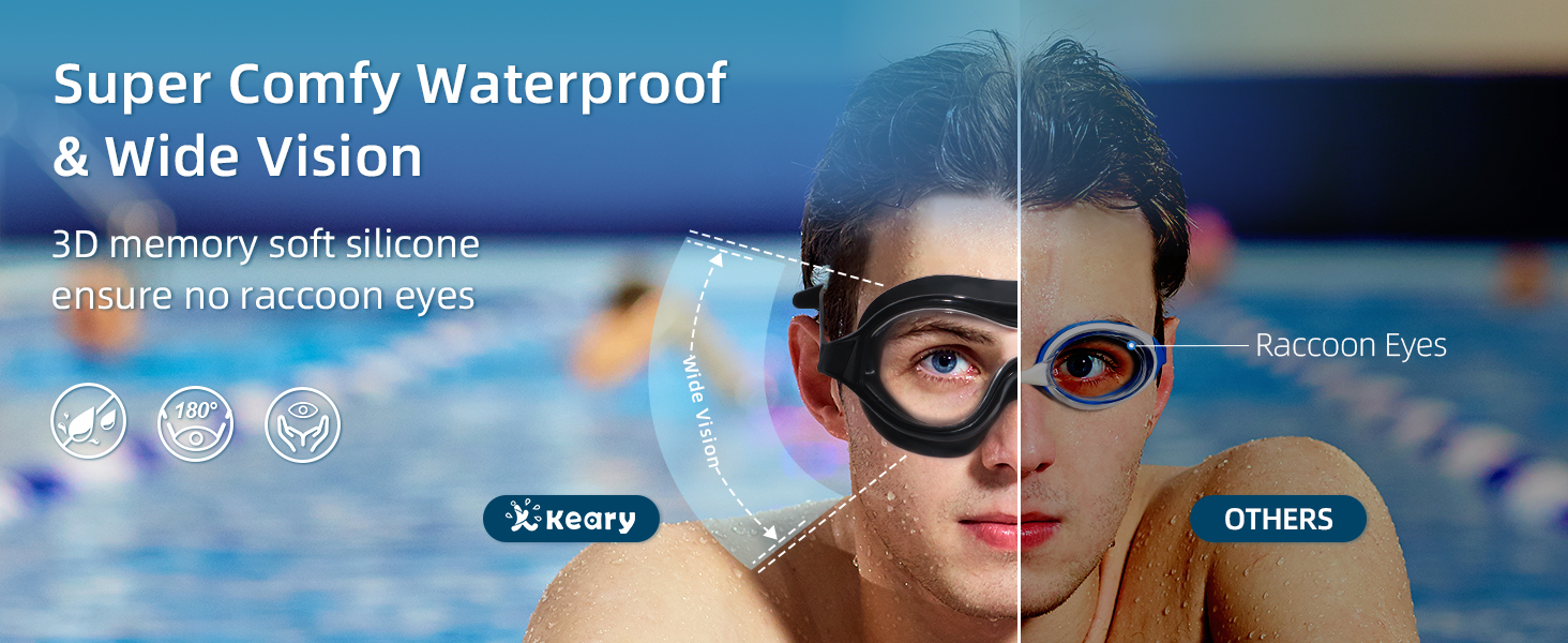 soft silicone waterproof