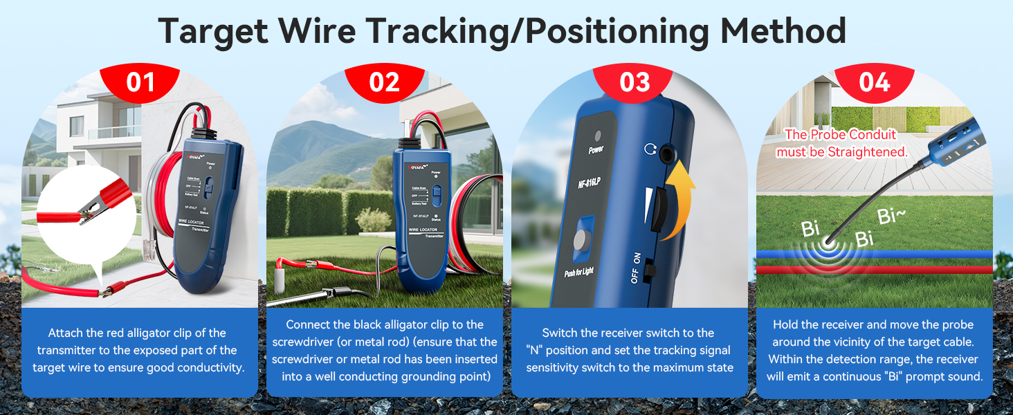 Underground Cable Locator