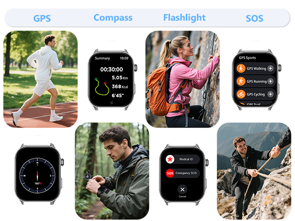 Multi functional smartwatch
