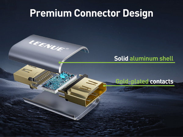 HDMI Coupler