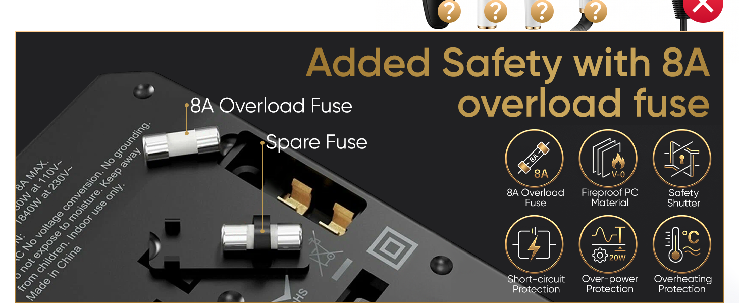 Added Safety with 8A Overload Fuse