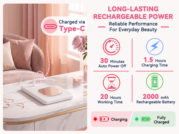 2000mAh rechargeable battery, 1.5h charging for 20h use, supports multiple charging methods