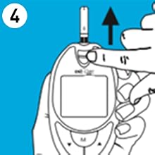 self - count solution fingertip advanced assure lifestyle code counter instant tirillas control care